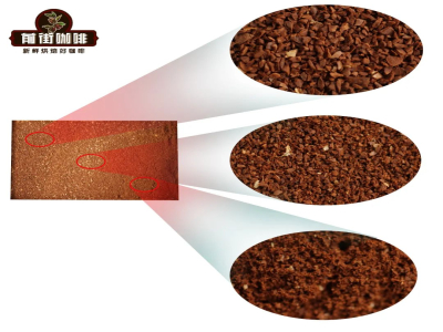 Mức xay｜Tham khảo và đề xuất mức xay cho cà phê pha phin, French press, cold brew, nhỏ giọt lạnh